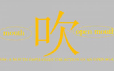 Chinese character 吹 chuī – blow, play (wind inst.)