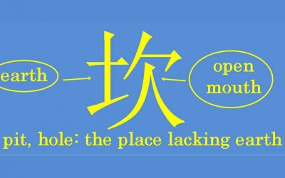 Chinese character 坎 kǎn – pit, hole