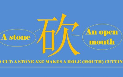 Chinese character 砍 kǎn – cut