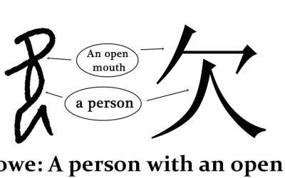 Chinese character 欠 qiàn – lack, owe