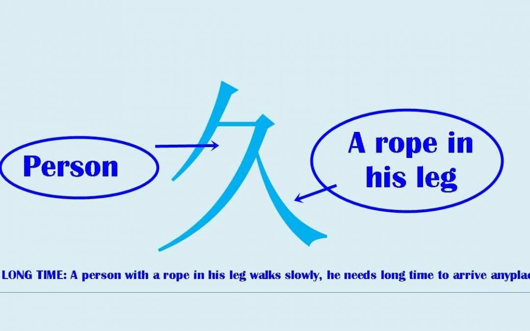 Chinese character 久 jiǔ – for a long time