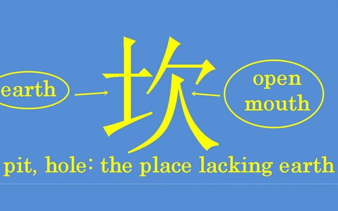 Chinese character 坎 kǎn – pit, hole