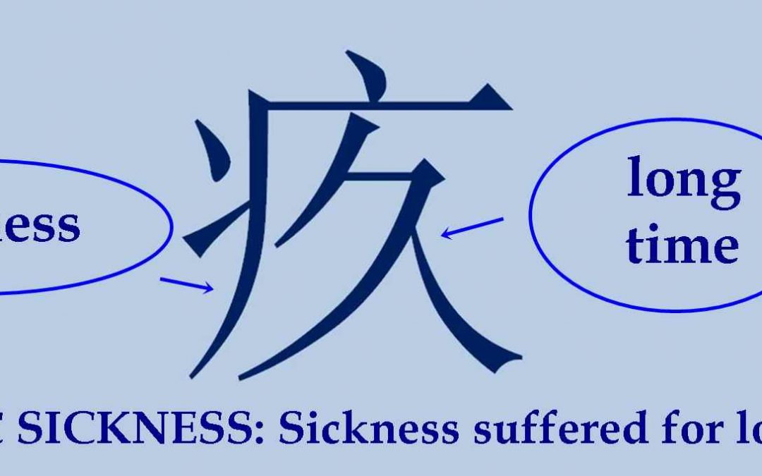 Chinese character 疚 jiù – chronic disease